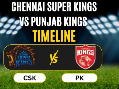 Chennai Super Kings Vs Punjab Kings Timeline